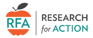 Research for Action